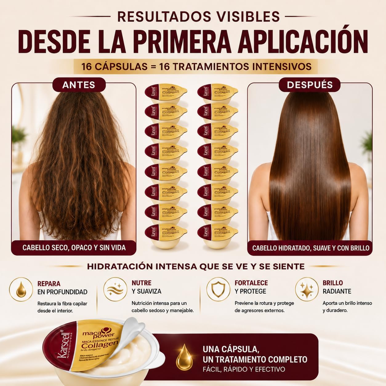 KARSEELL Pack 16 Mascarillas Colágeno Monodosis 16x12 ml