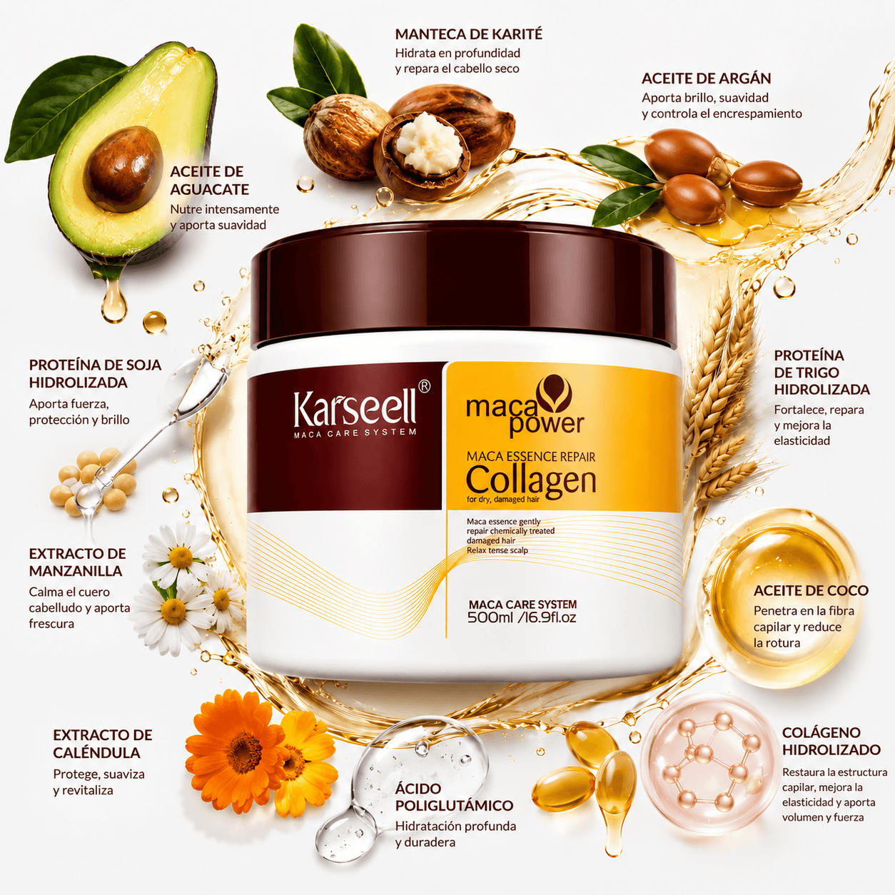 KARSEELL Pack de 2 - Mascarilla Capilar Profesional de Colágeno 2x500 ml
