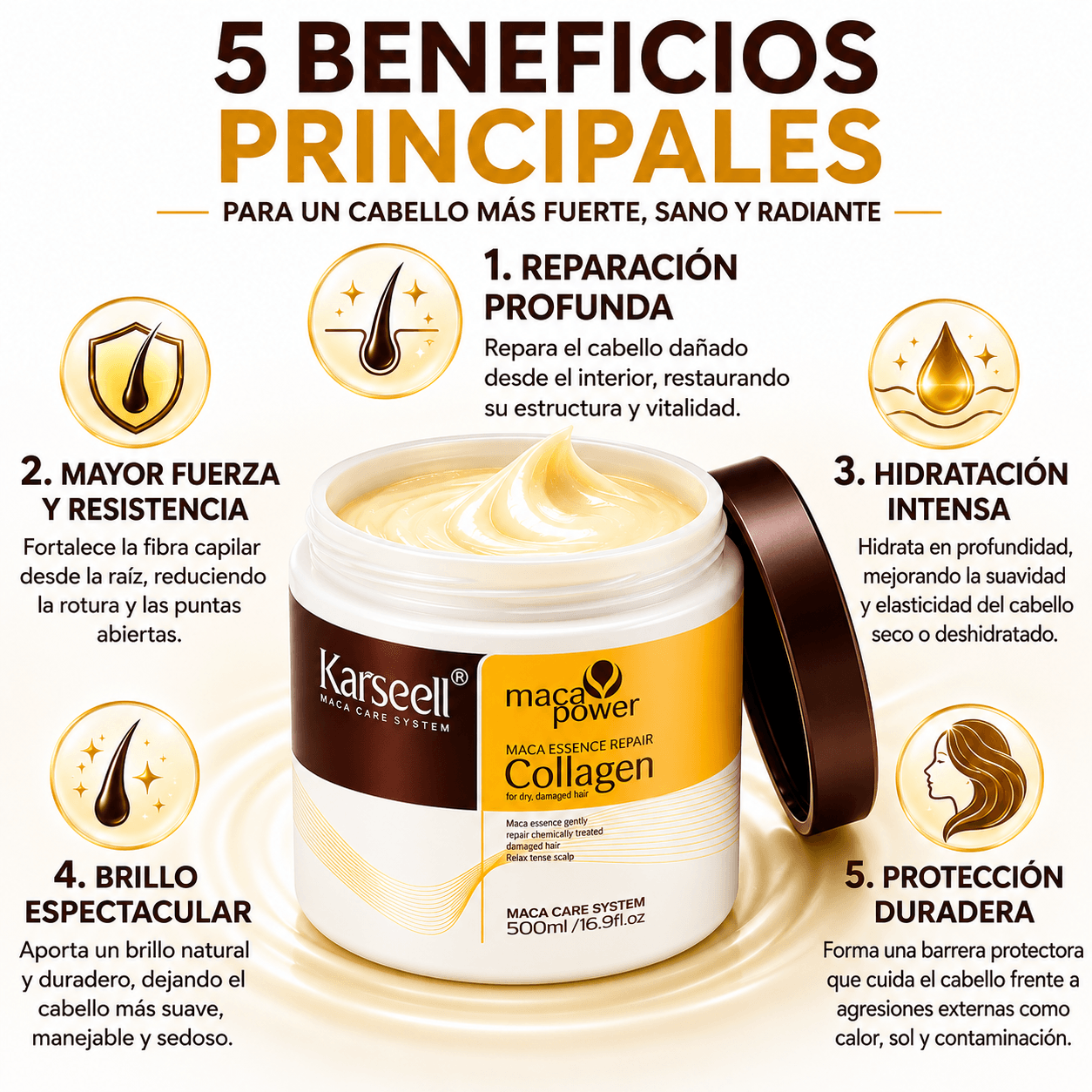 KARSEELL Pack de 2 - Mascarilla Capilar Profesional de Colágeno 2x500 ml