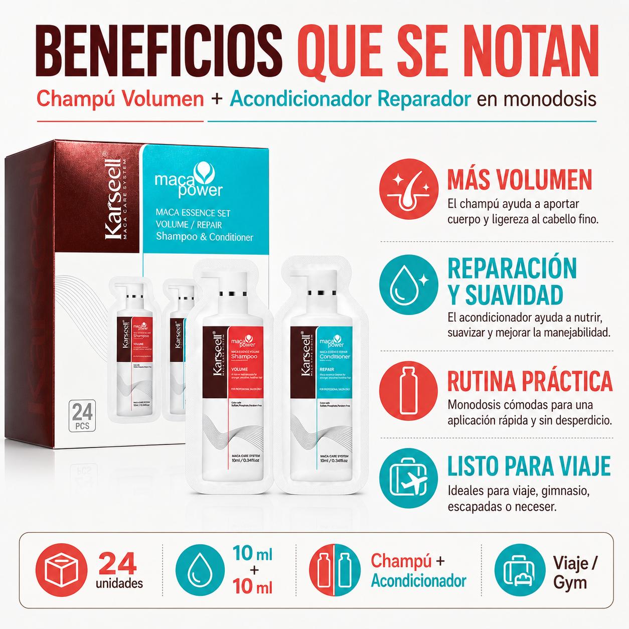 KARSEELL Pack 24 Dúos Champú Voluminizador y Acondicionador Reparador Monodosis 10 ml
