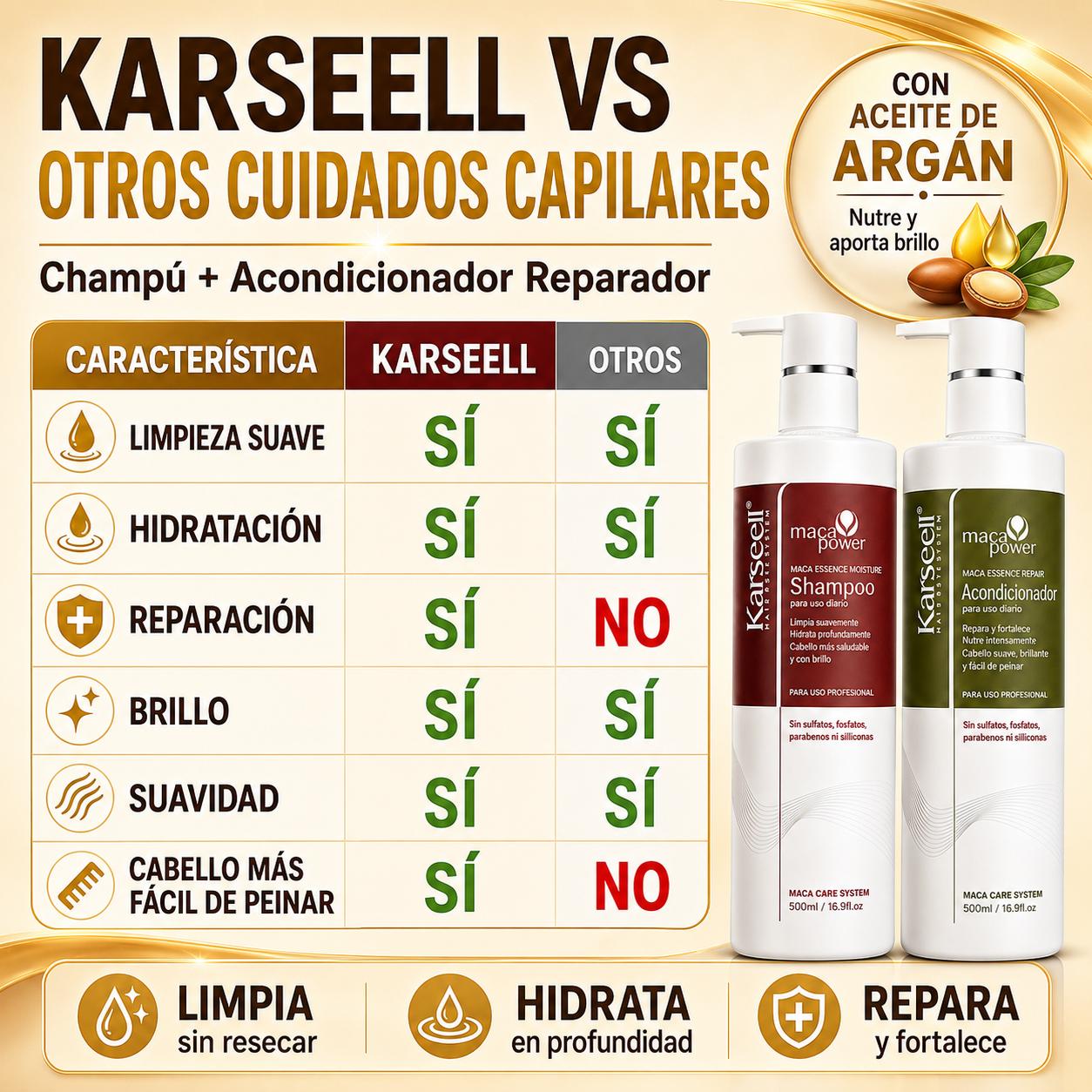 KARSEELL Pack Champú Hidratante Maca 500 ml + Acondicionador Reparador Maca 500 ml