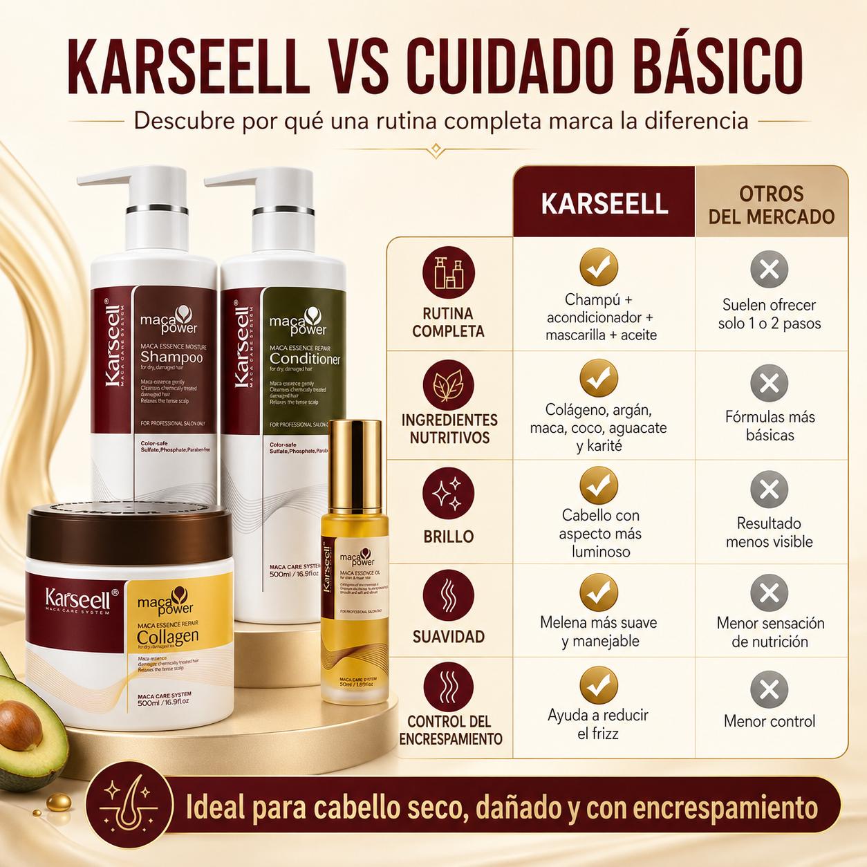 KARSEELL Pack Mascarilla Capilar de Colágeno 500 ml + Sérum de Aceite de Argán 50 ml + Champú Maca 500 ml + Acondicionador Reparador 500 ml