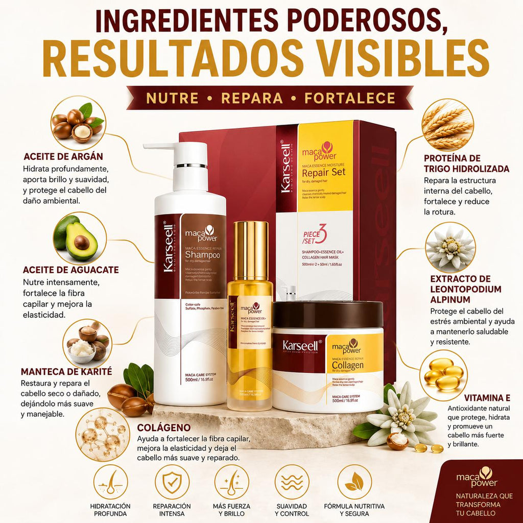 KARSEELL Pack Reparación Capilar: Mascarilla 500 ml + Champú 500 ml + Sérum de Argán 50 ml