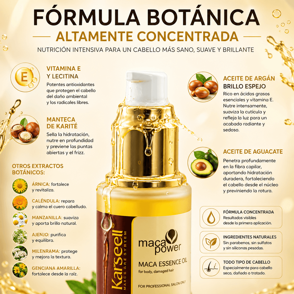 KARSEELL Pack Reparación Capilar Mascarilla de Colágeno 100 ml + Sérum de Aceite de Argán 50 ml