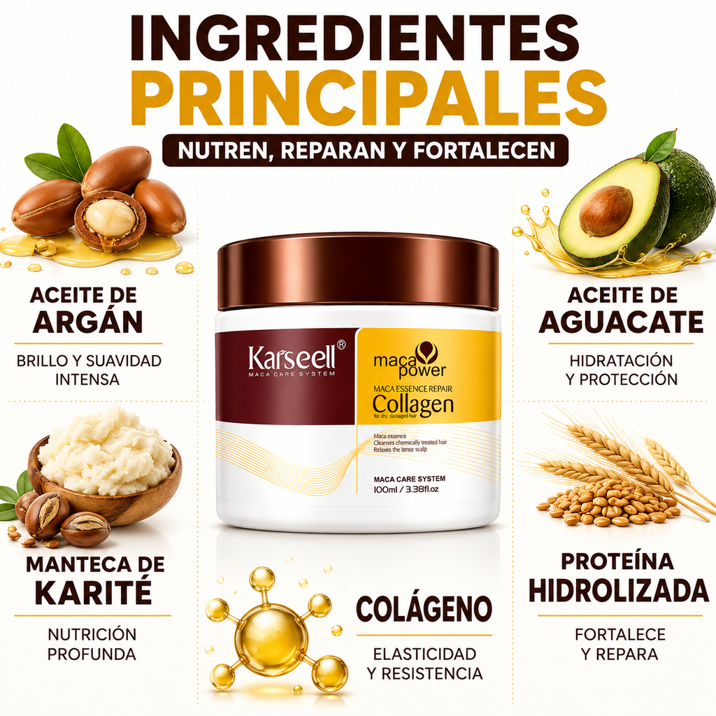 KARSEELL Pack Reparación Capilar Mascarilla de Colágeno 100 ml + Sérum de Aceite de Argán 50 ml
