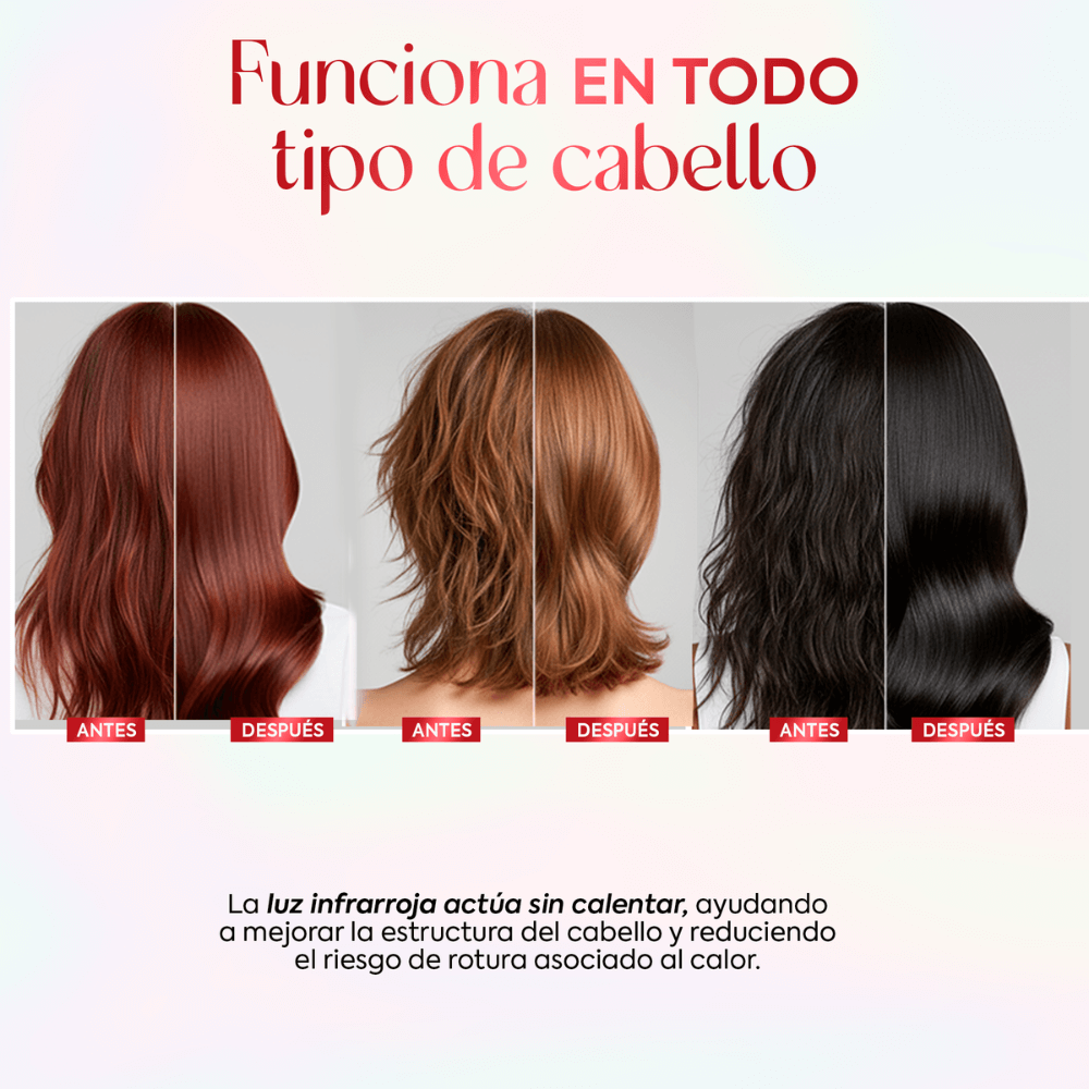 Plancha Ultrasónica de Infrarrojos Iron Repair para Tratamiento Reconstructor Capilar ( No incluye la mascarilla de colágeno )